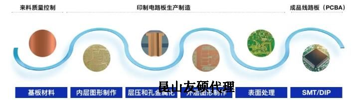 长治蔡司长治扫描电镜